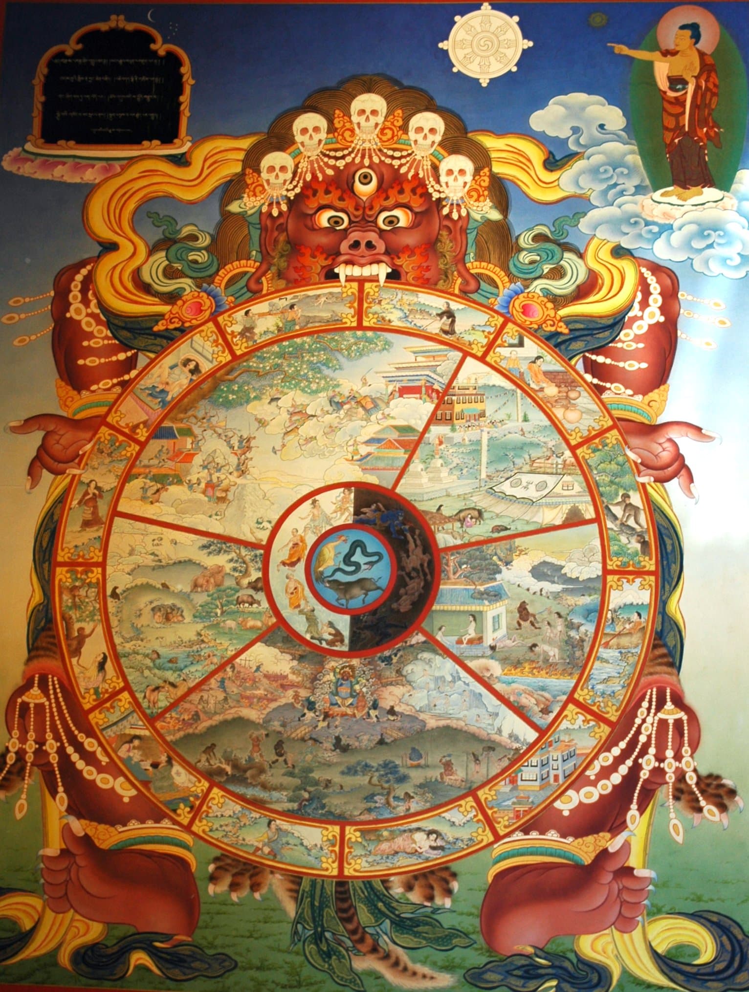 A traditional Bhavacakra wall mural showing Yama holding the wheel of life, with the six realms of rebirth and the Buddha pointing the way out