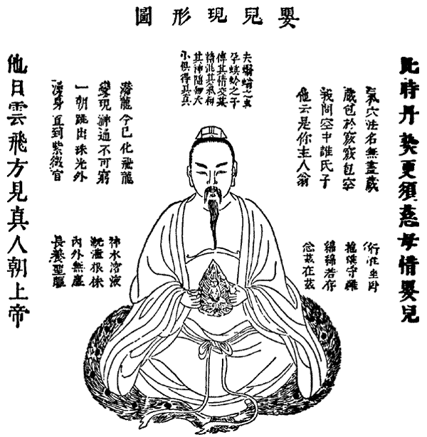 Traditional internal alchemy diagram depicting the cultivation of the immortal embryo
