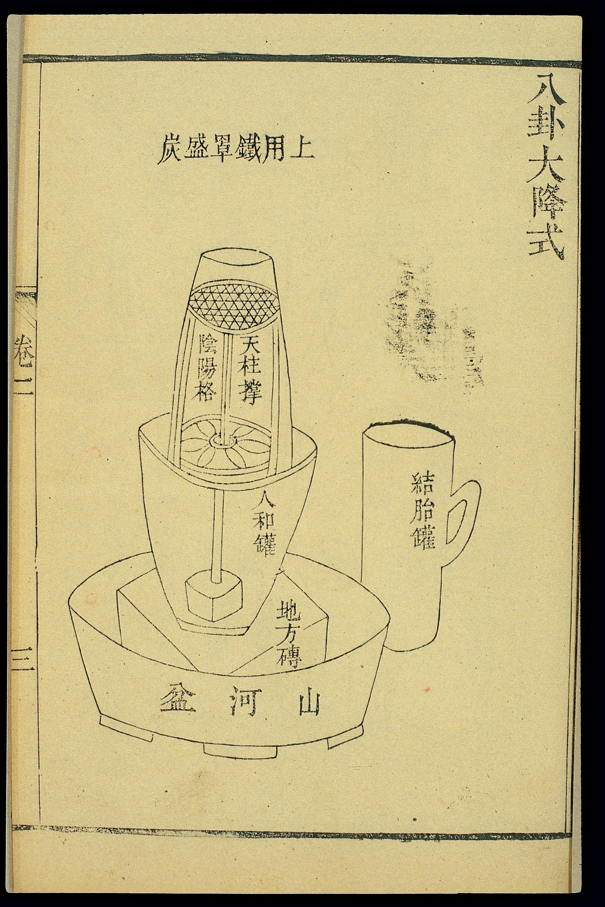Chinese woodcut diagram of an external alchemy refining furnace